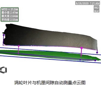 高清工業(yè)視頻內(nèi)窺鏡Mentor Visual iQ HD渦輪葉片與機(jī)匣間隙自動測量點(diǎn)云圖