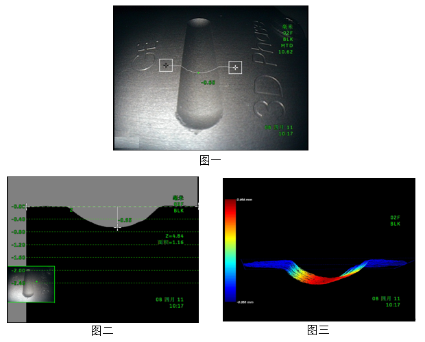 巧用3D點(diǎn)云圖確定缺陷深度