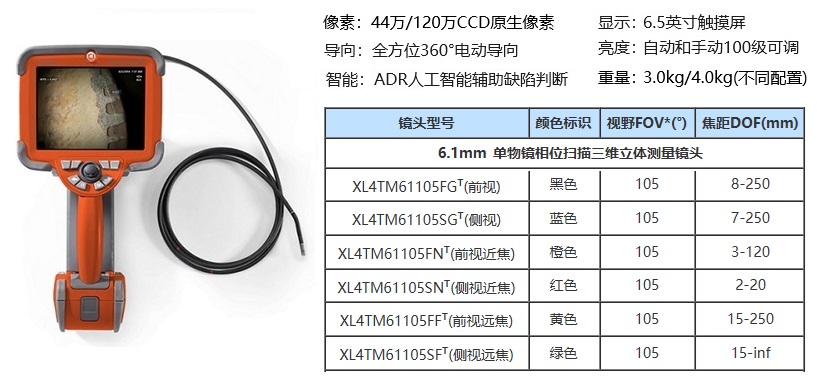 3DPM工業(yè)內窺鏡的主要技術參數(shù)